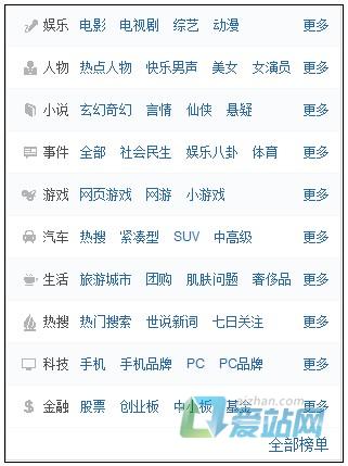 定陶如何挖掘热门长尾关键词