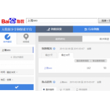 定陶如何利用搜索引擎来判断关键词的难易