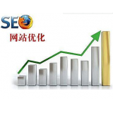 定陶微笑seo:怎么在文章正文中加关键词链接